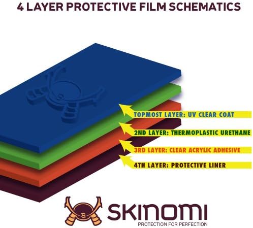 מגן מסך Skinomi התואם ל- MicroMax Canvas Tab P666 Techskin Techsk