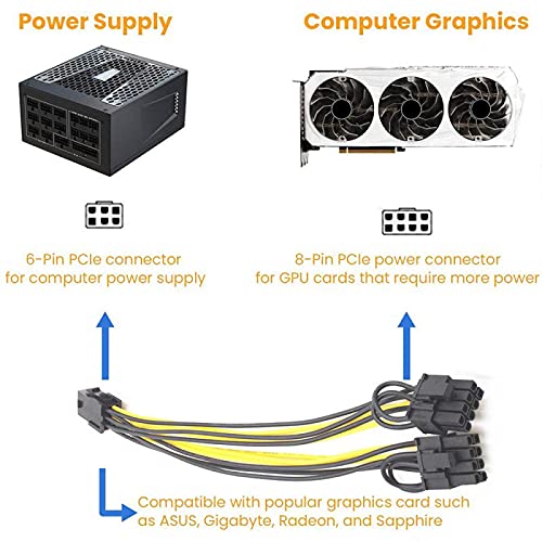 מחברים 5/10 יחידות GPU VGA PCIE 6PIN עד כפול 2x 8 PIN PCI אקספרס מתאם כוח y -splitter כבל לכריית