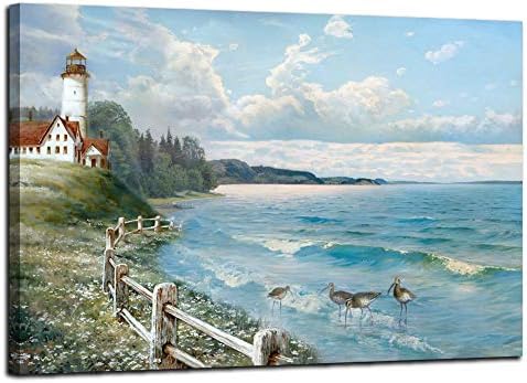 Anolyfi Ocean Ocean Coastal Seascape ציור מגדלור קיר קיר קיר קיר כחול נוף טבעי תמונה יצירות אמנות מודרניות