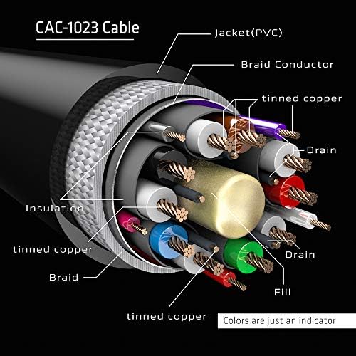 מועדון 3d 8k CAC-1023 כבל DisplayPort 1.4 מ '/f