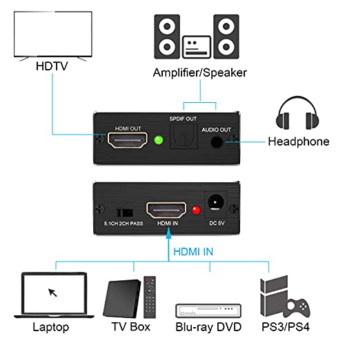 גנרי T-Sidake 4K x 2K HDMI Audio Splitter Splitter, HDMI ל- HDMI Audio ו- Toslink SPDIF Audio Converter