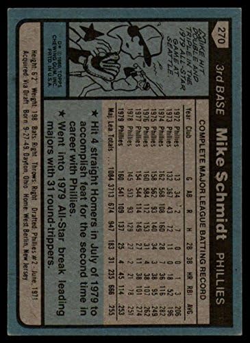 1980 Topps 270 מייק שמידט DP NM-MT פילדלפיה פיליס בייסבול