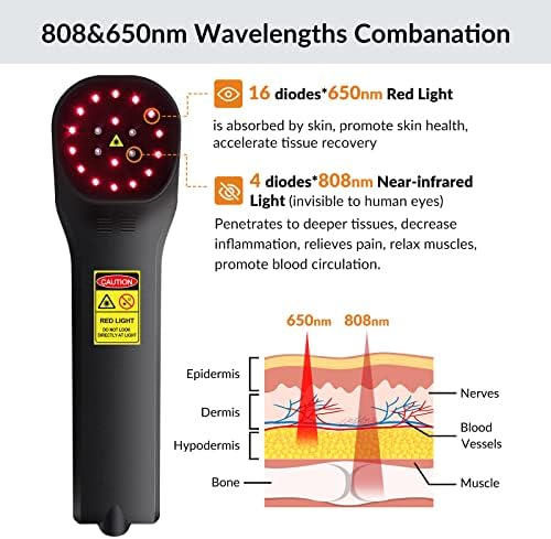 מכשיר לטיפול באור אדום-4 על 808 ננומטר+16 על 650 ננומטר ליד טיפול באור אינפרא אדום להקלה על כאבי שרירים במפרקים,