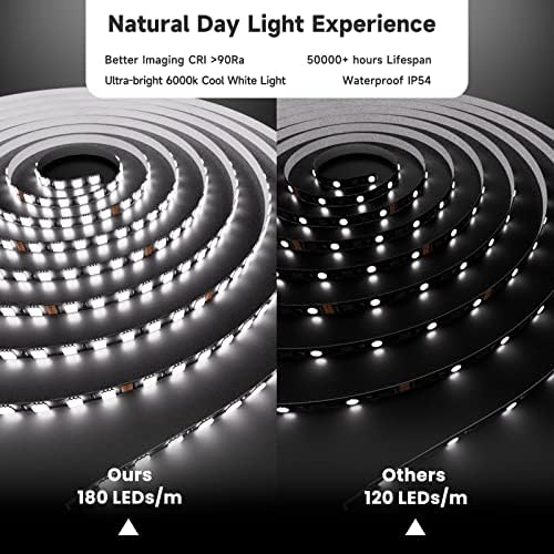 מראה אמבטיה LED קדמית משודרגת עם רצועת אור צפיפות גבוהה 36 '' × 28 '' - אנטי ערפל, ניתן לעמעום,