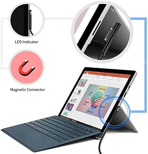 סיזפי 45W GAN Surface Pro USB C CHAGER, משטח חיבור לצרור כבל טעינה USB-C נקבה עם מטען PD USB-C 45W