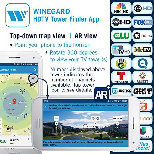 ווינגרדפל-1000 דיגיטלי מקורה טלוויזיה אנטנה-30 קילומטר ארוך טווח מקורה טלוויזיה אנטנה, שחור