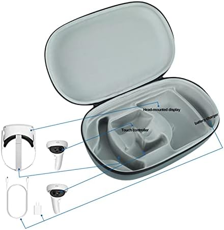 Grey990 שקיות משחקים אחרות, תיק אחסון ניידים של EVA, תיבת מגן ל- Oculus Quest 2 VR משקפיים - אפור