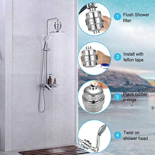 מסנן מקלחת של Gogoup למים קשים, מובנה להחלפה של 15 מקלחת ראשית, מחסנית פילטר מחסנית טרנספורמציה אוניברסלית