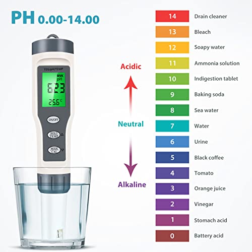 מד pH דיגיטלי 3-in-1, Aideepen ± 0.1 PH גבוה דיוק 3 ב- 1 PH TDS TEMP Tester +2 PCS ESP32-CAM W-BT BOARD