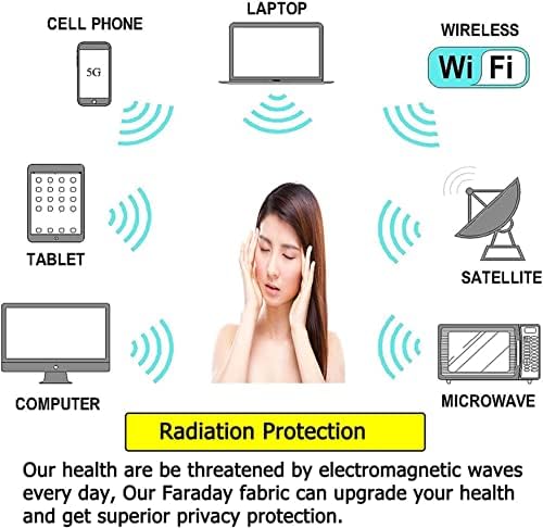 Amnool נחושת RFID הגנה על הגנה על הבד מוליך, מיגון קרינה נגד RF LF לבד כלוב פארדיי חוסם שדות אלקטרומגנטיים