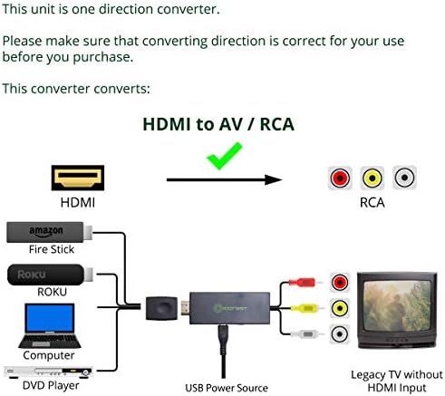 I/O CREST HDMI לממיר AV, HDMI לממיר RCA לטלוויזיה ישנה, ​​HDMI ל- 3 ממיר RCA HDMI למתאם ממיר CVB