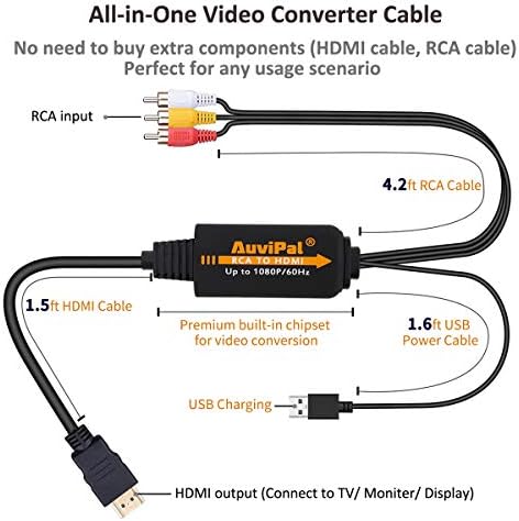 ממיר AUVIPAL לממיר HDMI למשחק VHS/VCR/DVD נגן/קונסולות משחק בטלוויזיה המודרנית All-in-One 3RCA