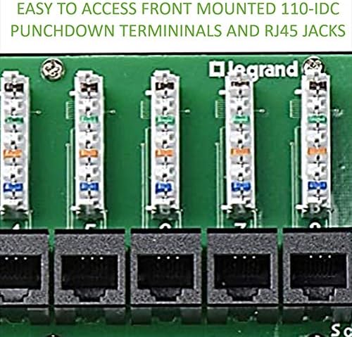 מודול ממשק רשת לגראנד - אונק קט5ה, מודול וויי-פיי עם 8 יציאות, תיבת רשת מספקת קישוריות למכשירים מחוברים לאתרנט,
