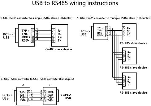 Cerrxian USB זכר ל- RS485 RS232 ממיר מסוף תואם ל- Windows 7,8,10