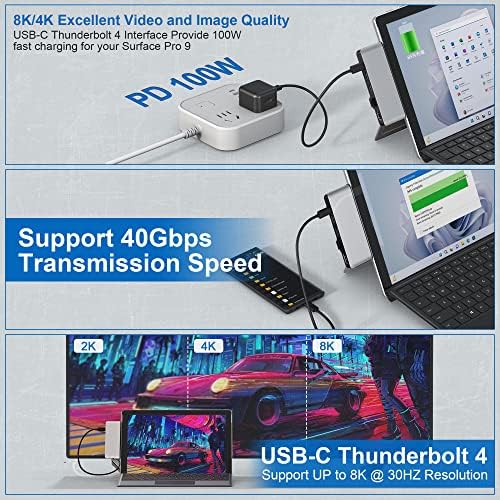 Surface Pro 9 תחנת עגינה עם 4K HDMI, USB-C Thunerbolt 4,100M Ethernet, 2 USB 3.0, SD+TF Carder Reader,