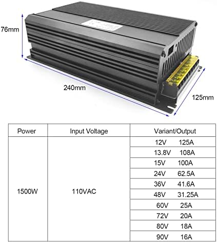 אספקת חשמל מיתוג 1500 וולט AC-DC גודל NINI גודל SMPS פלט 24V 62.5A DC אספקת חשמל כניסה 110VAC