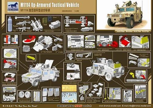 דגמי ברונקו 1/35 מ ' 1114 רכב טקטי משוריין