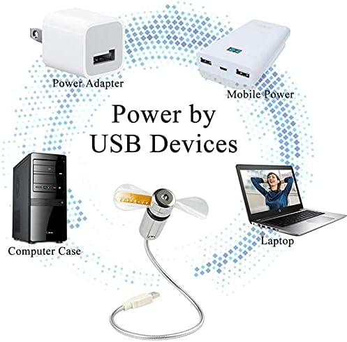 SAYTAY מאוורר USB קטן עם שעון בזמן אמת ותצוגת טמפרטורה, מאוורר שעון LED USB אישי, USB Gadgets Gadgets Gadgets