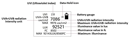 מד אור משולב נייד, 0-600, 000 לוקס לוקסמטר, יחידות לוקס ו-פ. ק., מד מדד אולטרה סגול 0-130, 240-370 ננומטר