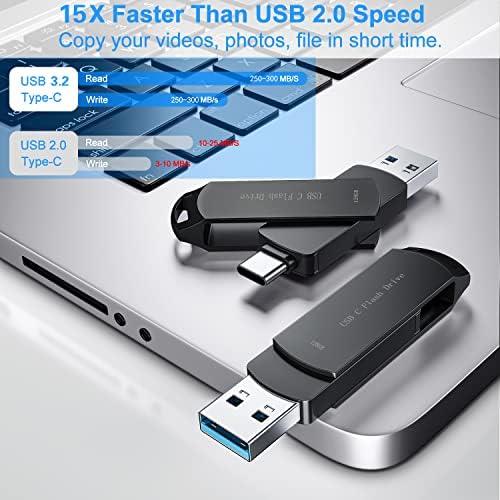 כונני פלאש USB כונן אגודל 128 ג'יגה -בייט כונן USB C מקל זיכרון לאנדרואיד טלפון טלפון תואם תואם טאבלט אנדרואיד