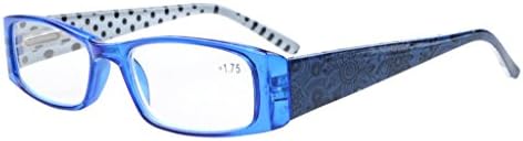 נקודות מעיני עין קפיץ נקודות פולקה מקדשים מעוצבים בדוגמת משקפי קריאה מלבניים קוראים כחולים +2.75