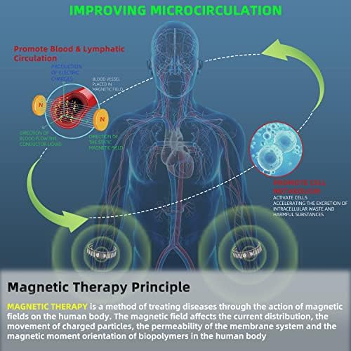 צמיד טיפול מגנטי טיטניום לגברים כוח טיטניום צמיד מגנטי הקלה על דלקת פרקים, ניקוז לימפה שורה כפולה