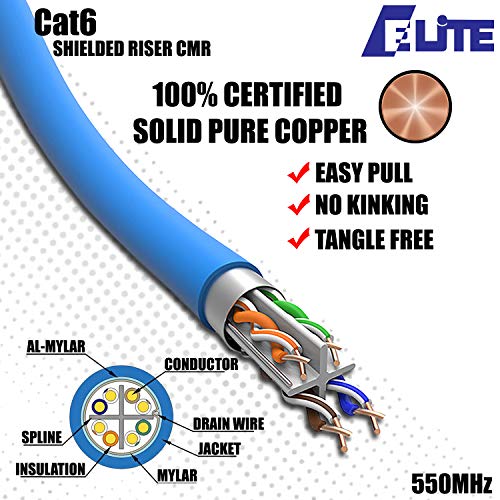 Elite Cat6 Riserded Riser, 1000ft, F/UTP 23AWG, נחושת חשופה מוצקה, 550MHz, UL Certified, UL-LP, סליל כבלים