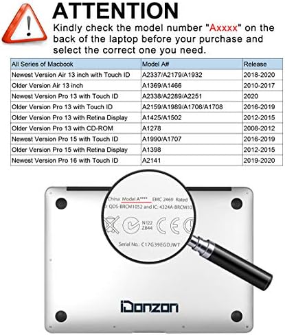 Idonzon Case עבור MacBook Air 13 אינץ 'A1466 A1369 2010-2017 שחרור, מט כיסוי קשה ומטפה ומגן מקלדת