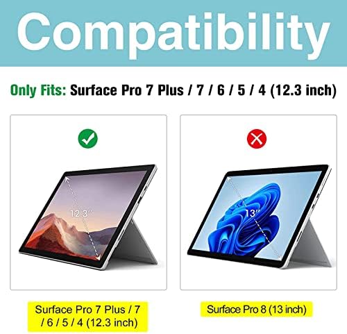 פרוקאס מארז עבור 12.3 Microsoft Surface Pro 7 Plus, Pro 7, Pro 6, Pro 5, Pro 2017, Pro 4, Pro LTE BUNDLE עם