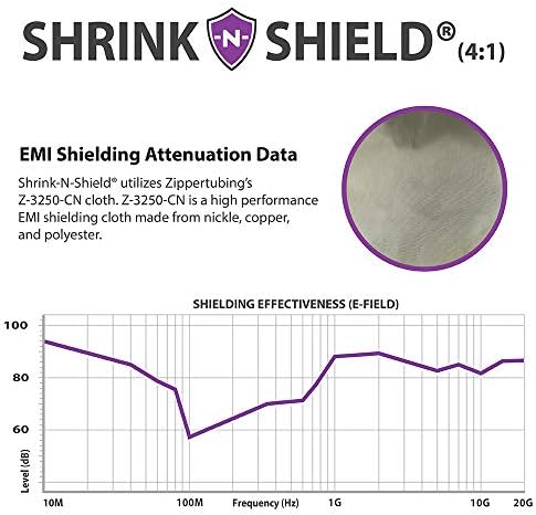Shrink -N -Shield - EMI מגנה על צינור כיווץ חום עם חוט קרקע - קוטר 1 - 12 אורך