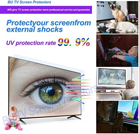 מגן מסך טלוויזיה רב-פונקציונלי בגודל 50 אינץ 'מפחית בוהק אנטי-בוהק/אנטי כחול אור/סרט אנטי UV לסוני, סמסונג,