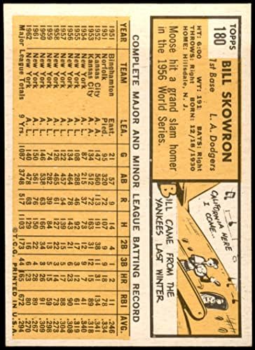 1963 Topps 180 Bill Skowron Los Angeles Dodgers NM Dodgers