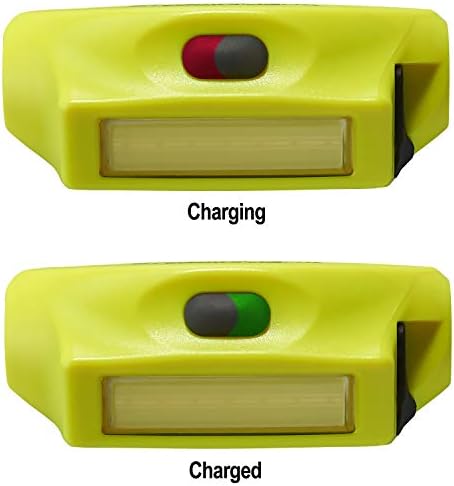 Streamlight Bandit Pro - כולל כבל USB ודף ראש אלסטי - צהוב - צדפות