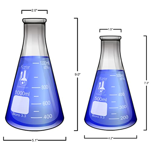 בקבוק ארלנמאייר בעל פה צר 250 מיליליטר עם פקק גומי, זכוכית בורוסיליקט 3.3, קרטר מדעי