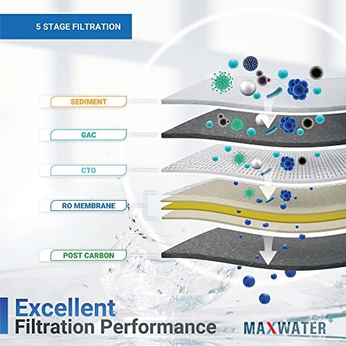 מים מקסימליים 5 שלב 50 GPD RO מערכת סינון מים סטנדרטית + ברז + מיכל חובה כבד - הרכבה/קיר