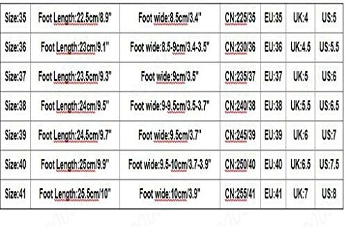 1PCS חדש 3G3MX2-AB022-ZV1 3G3MX2AB022ZV1