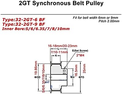 ZYM119 MINI360 DC-DC BUCK ממיר שלב למטה מודול 4.75V-23V עד 1V-17V 17X11X3.8 ממ SG125-SZ+ לוח מעגל