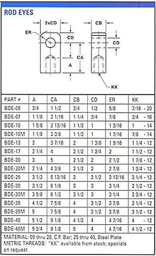 CABILOCK 8 PCS 4 תעודות צילום תמונה אמנות בית מחזיק תצוגה דוכני חתונה דוכני סוגר ציוד מלאכות מעץ מתקפלים