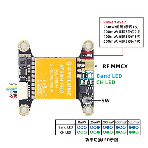 通用 עיניים 2 pc עגול עגול סומק שקוע ידית משכה