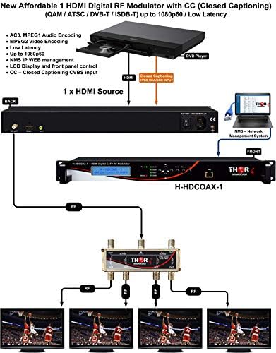 HUIOP עבור K989 18A ESC 2S ללא מברשות ESC בקר מהירות חשמלית בוחנת עם קיושו 1/24 1/28 מיני Z מיני Q RC סחף