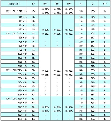 צמרות נוקמופו בוהו לנשים טוניקה שרוול קצר טוניקה רופפת צמרות פלוס גודל גודל גודל קפלים כפתור טוניקה