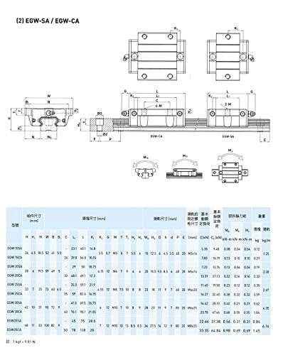 Startech.com 4u 19in תושבת הרכבה של קיר צירים לפאנלים טלאים